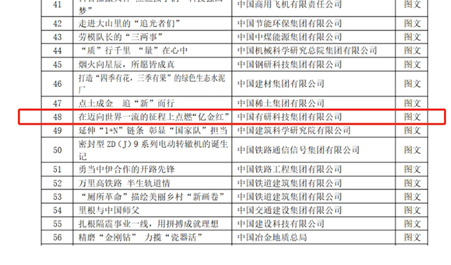   中國有研選送作品榮獲“第七屆中央企業優秀故事暨首屆AIGC創意傳播作品發布展示活動”優秀獎